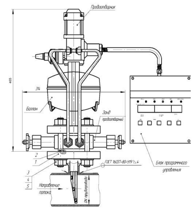 БЗНГА Проба-М-150 Пробоотборники газа